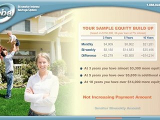 Nationwide Biweekly Administration