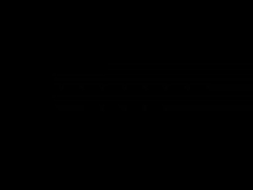 DARKORBİT TR1 MMO