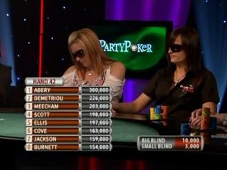 PartyPoker Women World Open IV Heat 02 PT3