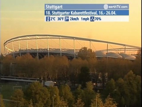 Macau SAR - China, Udaipur - India, Melbourne - Australia, Stuttgart - Germany, Pretoria - South Africa, Agadir - Morocco, Durban - South Africa