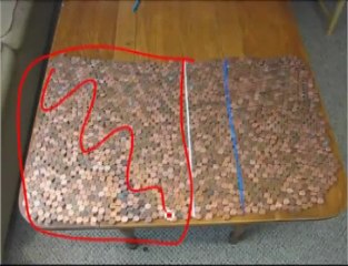 Visualizing Obama's "Budget Cuts"