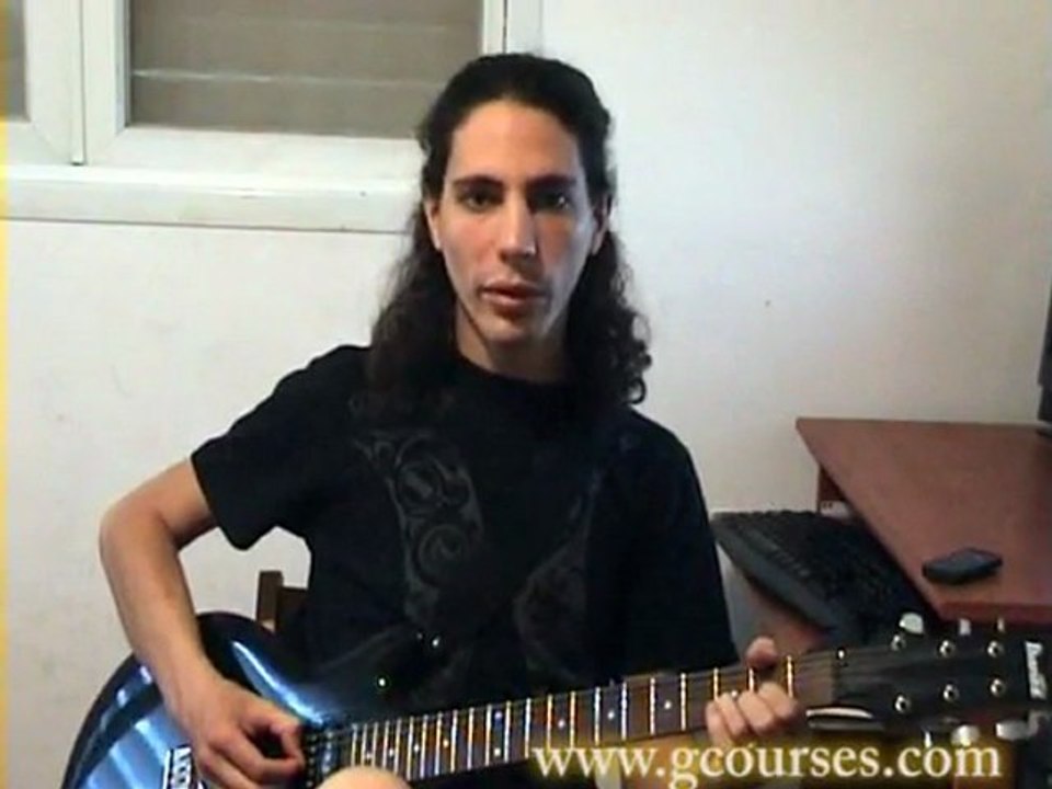 How to play guitar: Beginner guitar chords part1