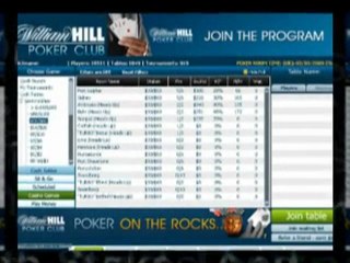 This William Hill Poker Promotional Code Is Very Useful