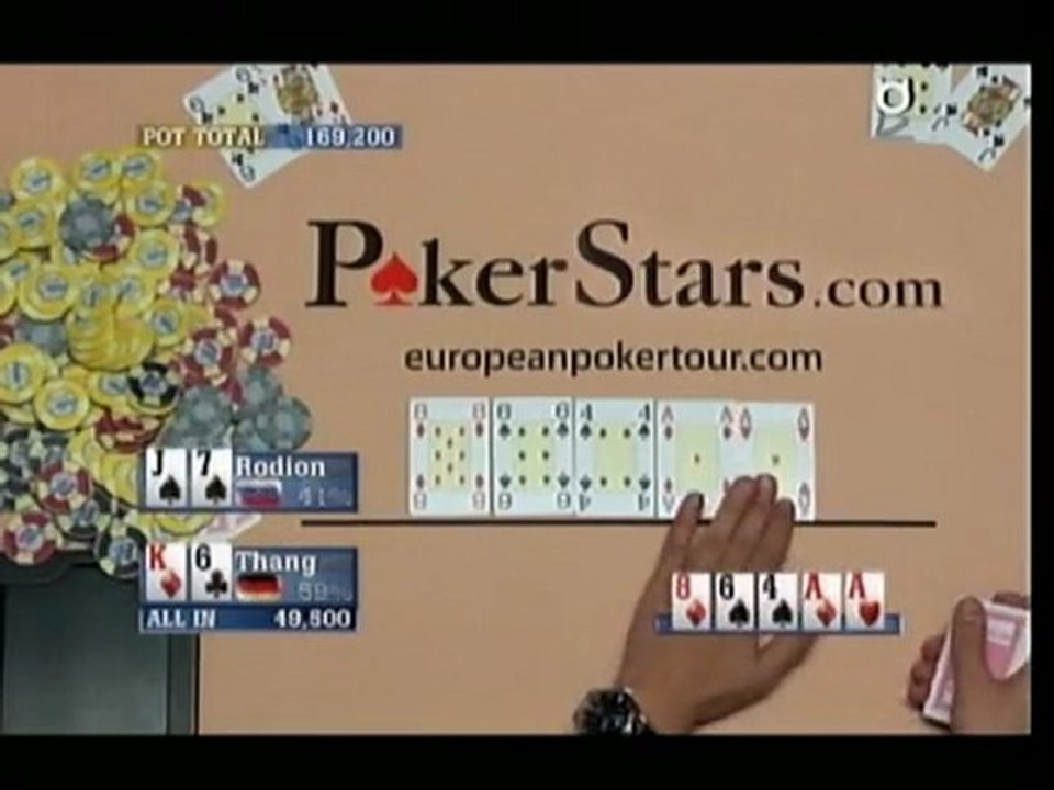 European Poker Tour s03e08 EPT Baden 2006 Pt04