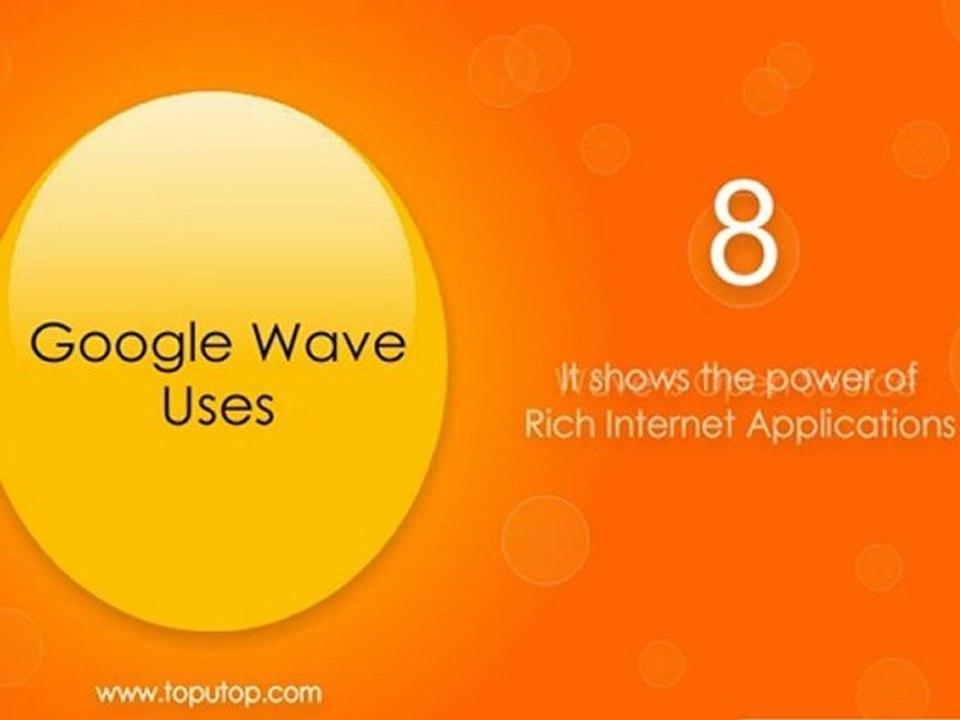 Google Wave Uses