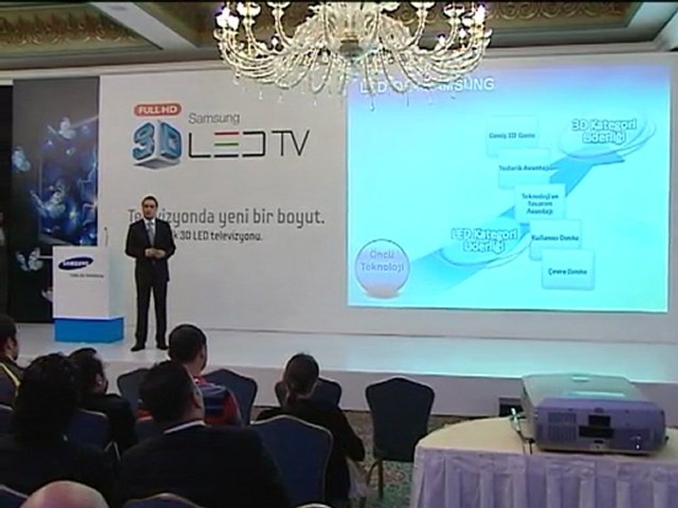 SAMSUNG 3D TÜRKİYEDE