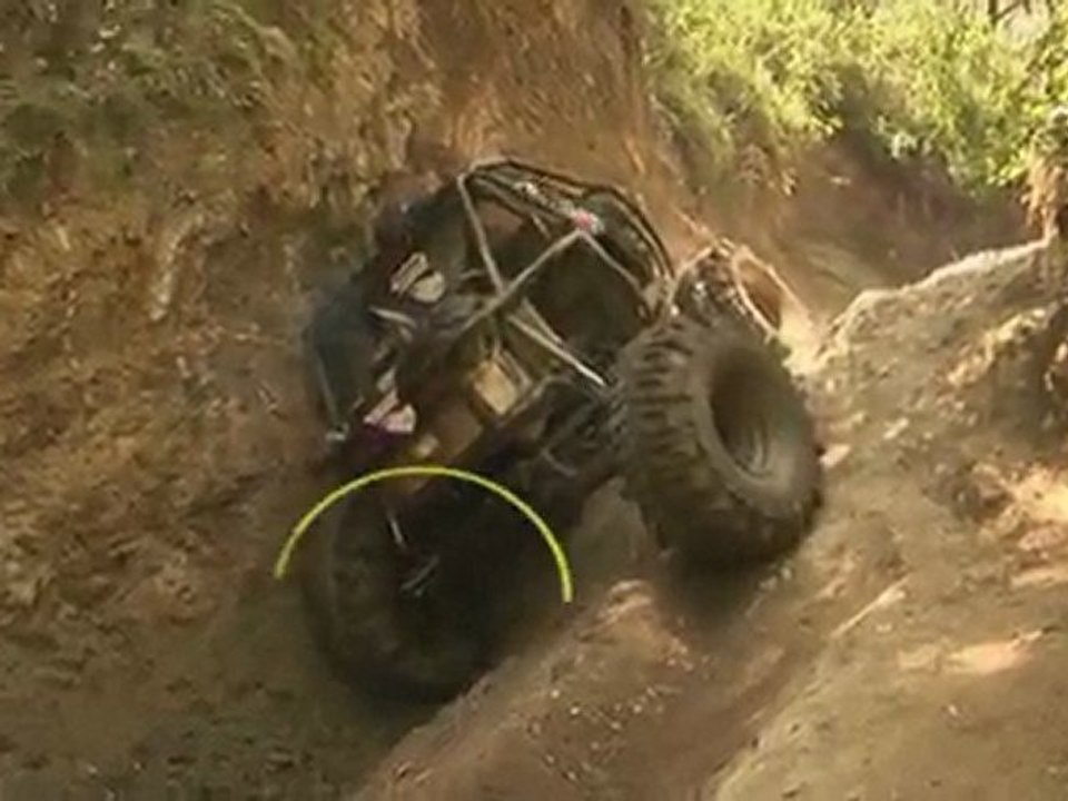TTC stuck axel