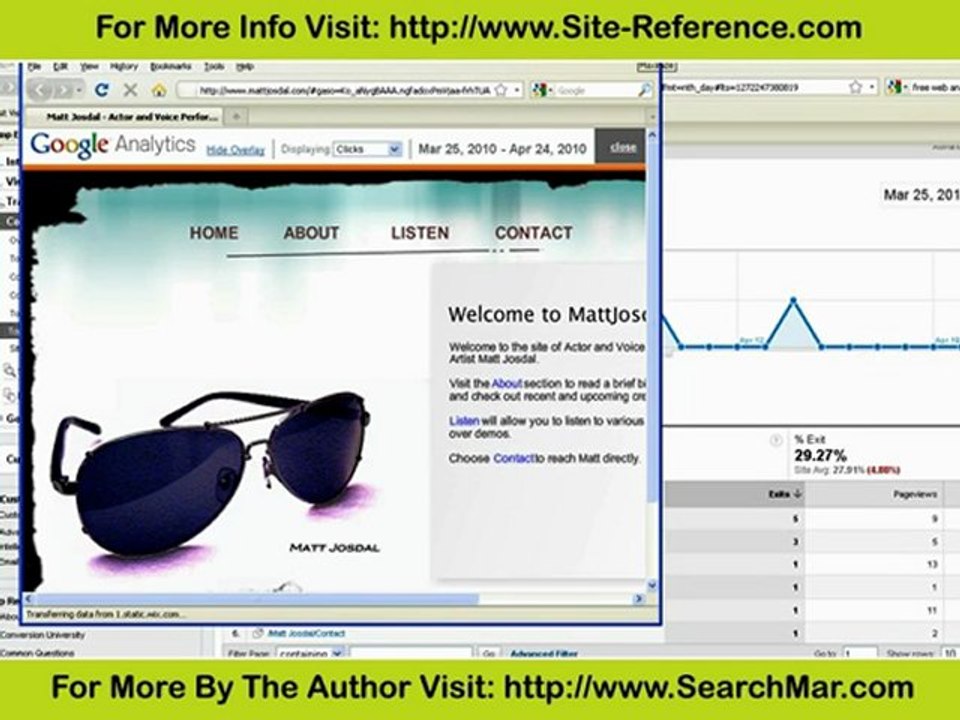 3 Important Questions to Ask Google Analytics
