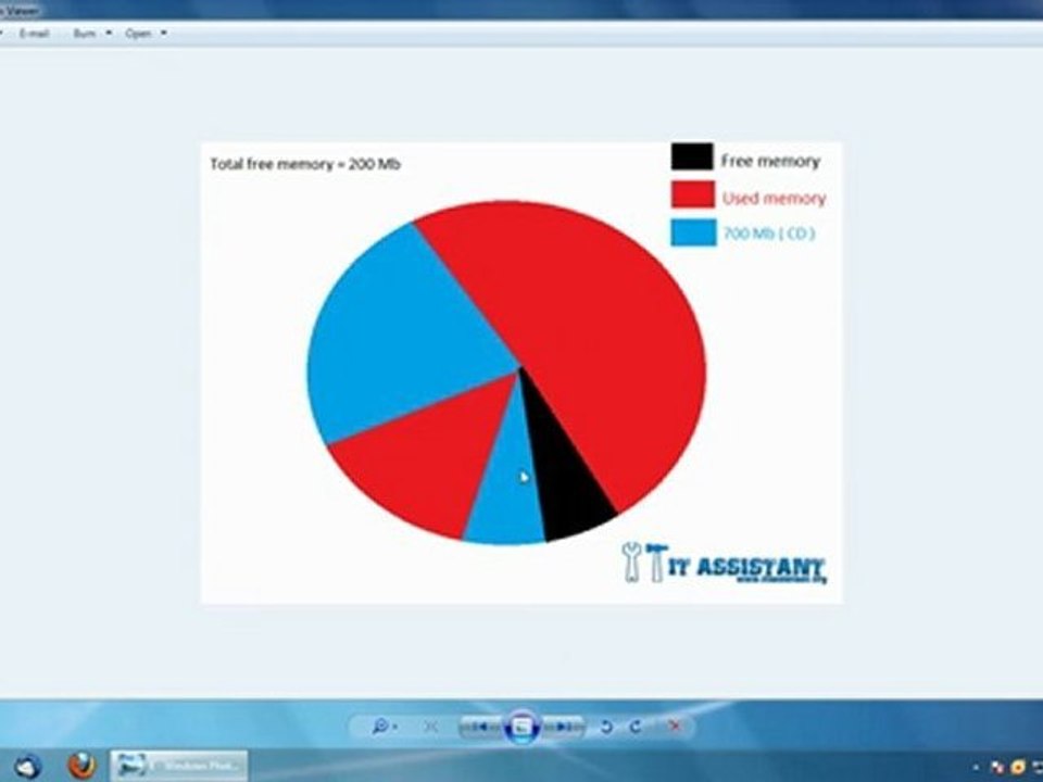 How and why to defragment your hard disk