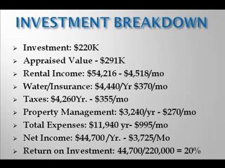 Reduced Price Real Estate For Sale