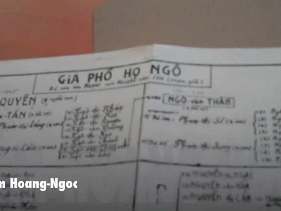 Après-coup de après-coup de Liêm Hoang-Ngoc