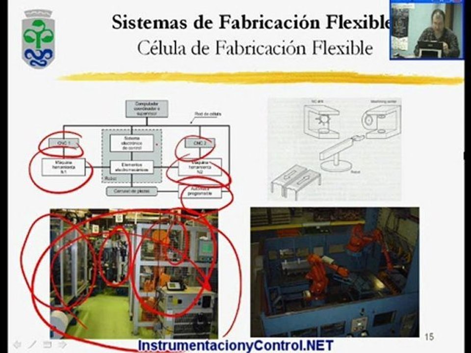 57.Curso de Automatización y Control(Tema4-06_11)