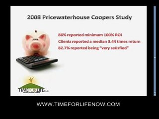 Time for Life LLC Coaching Video