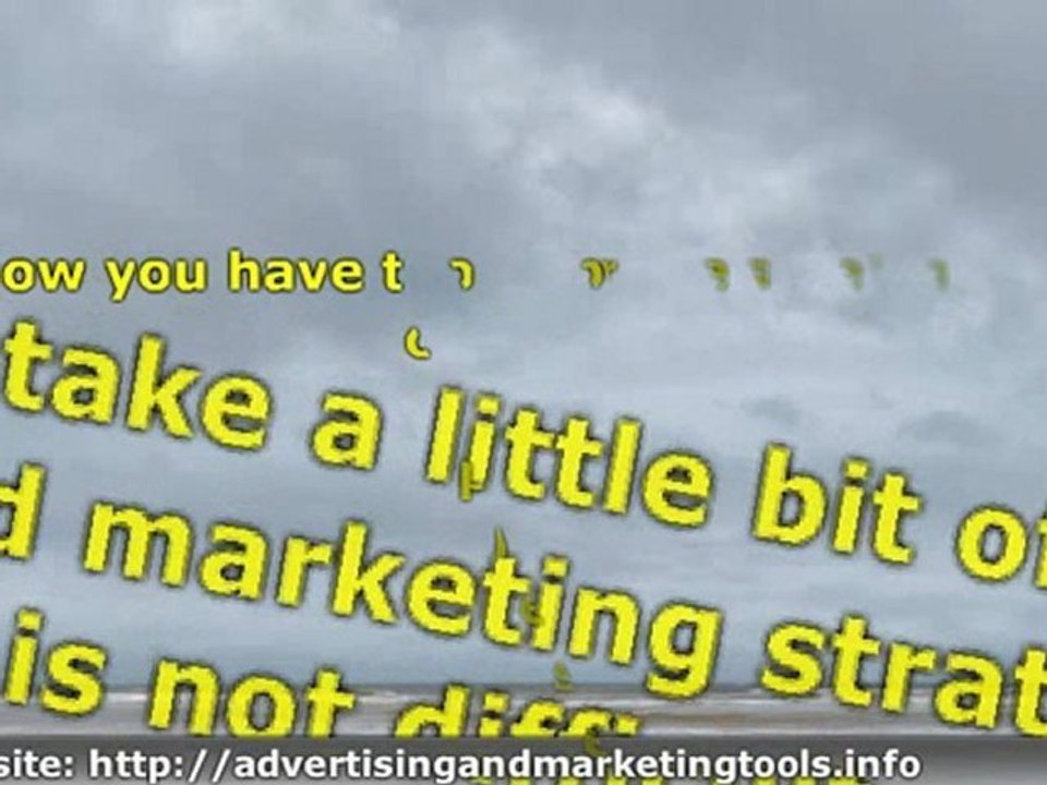 Why should you use marketing strategic?