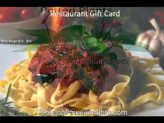 Mother's Day Gift Ideas