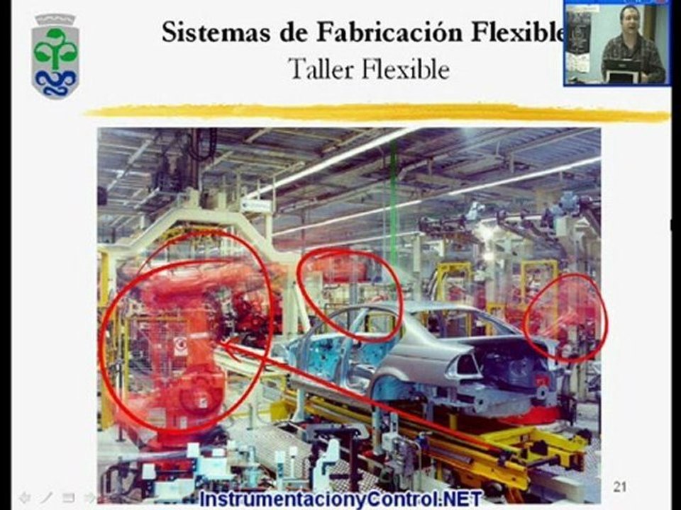 59.Curso de Automatización y Control(Tema4-08_11)
