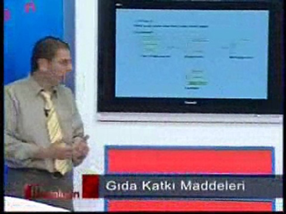 Mono ve Digliseridler