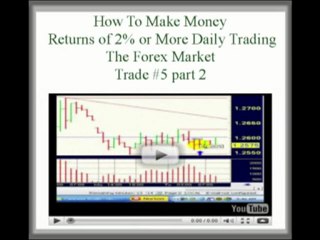 Free Forex Training Now Video