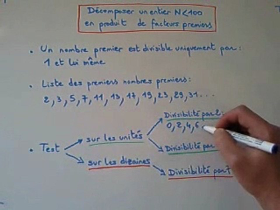 Décomposer en produit de facteurs premiers N inf à 100 (1/3)