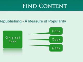 Amazingly Easy Web Content Writing