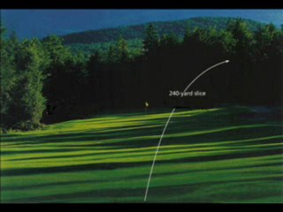 Correcting golf Slice through working tips