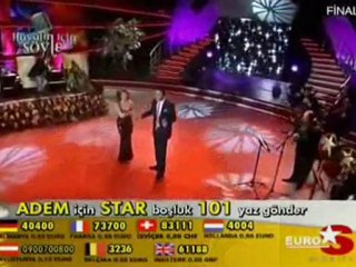 Adem Celik ''Mutlu Ol Yeter''