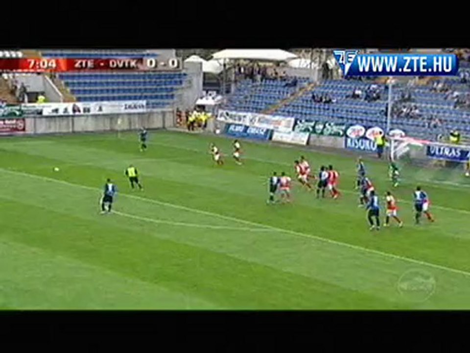 2010.05.02 www.zte.hu ZTE-DVTK 3-0