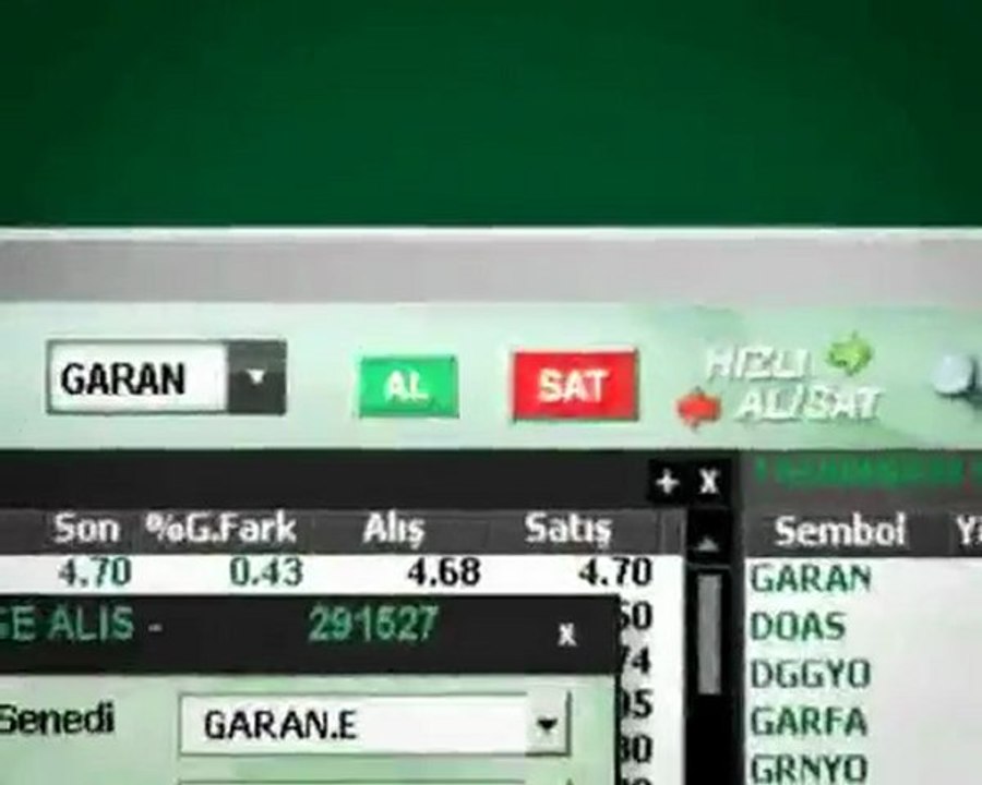 Garanti E-Trader