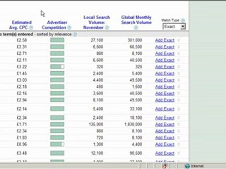 How To Earn Extra Money-Writing Tips For Beginners Pt5