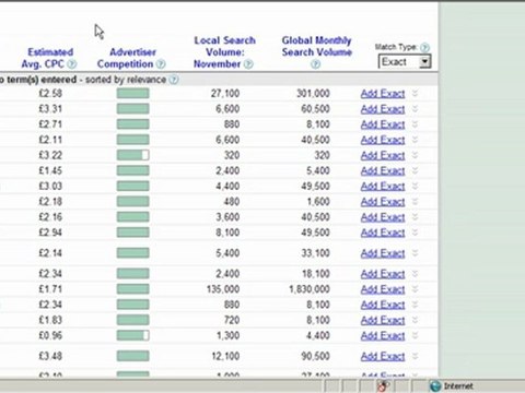 How To Earn Extra Money-Writing Tips For Beginners Pt5