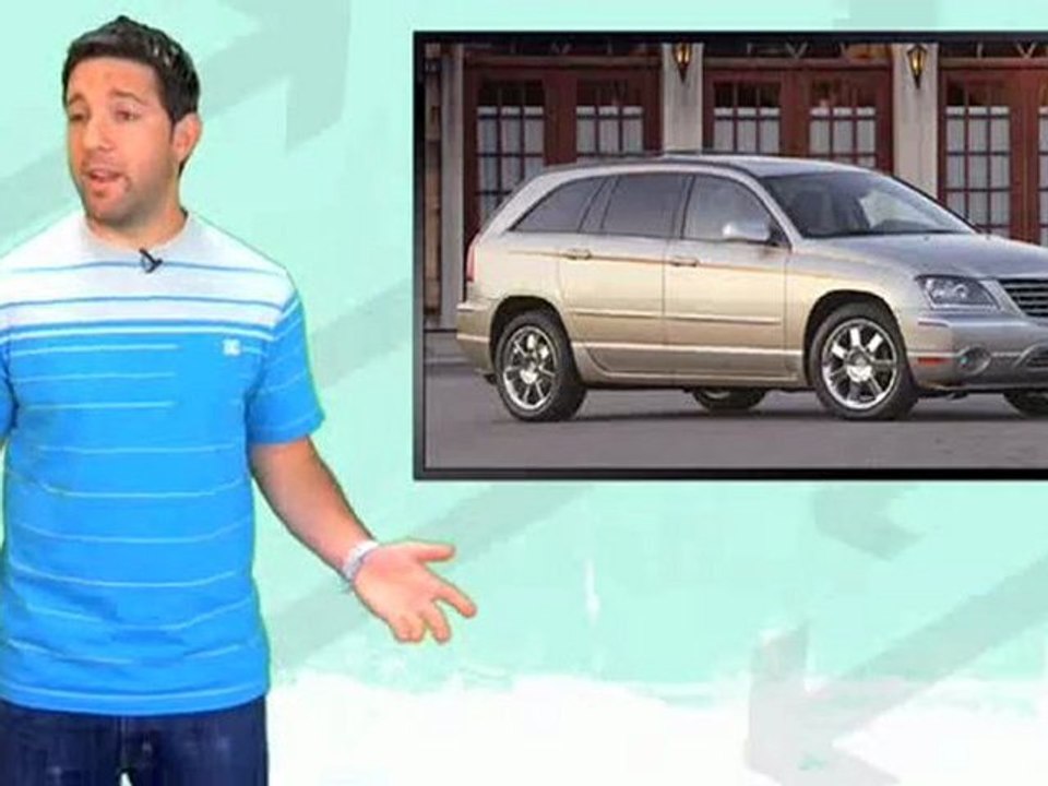 Audi R8 GT, Gumball 3000, Ford Mustang DUB, Tesla ...