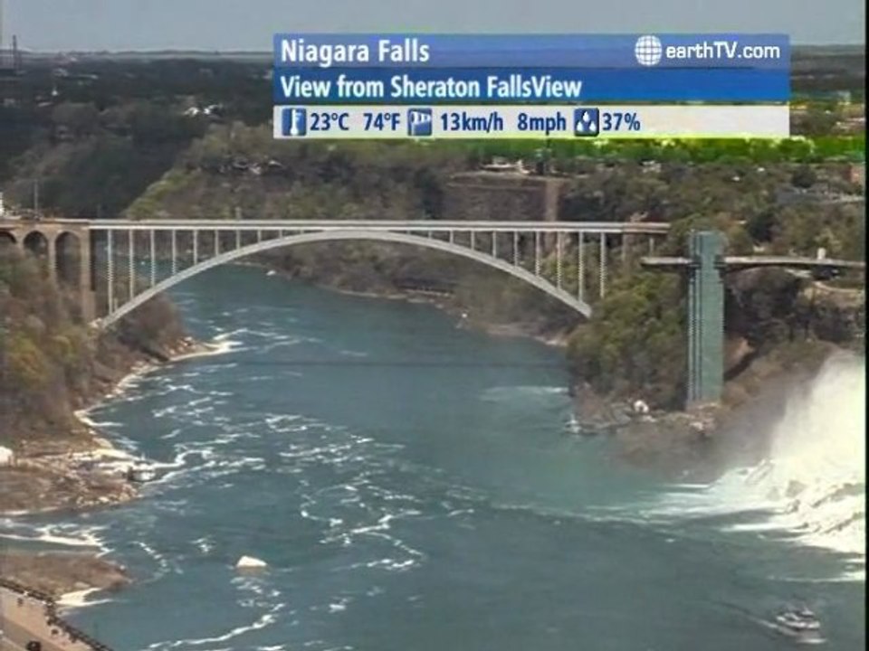 Pretoria - South Africa, New York - USA, Los Angeles - USA, Engelberg - Titlis - Switzerland, Niagara Falls - Canada, Dresden - Germany, Johannesburg - South Africa