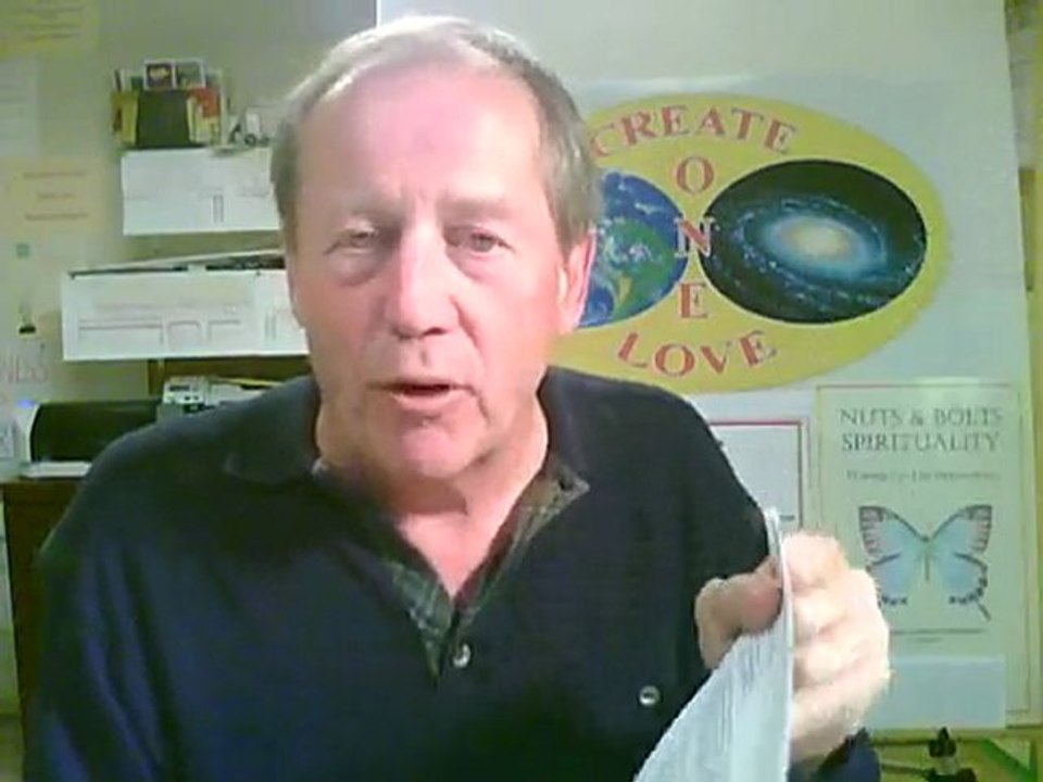 Creative Visualization 4 Perspective & Acceptance