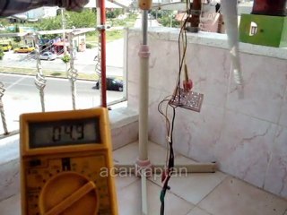 Aküsüz yüksek gerilim üreten rüzgar türbini