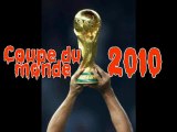 Pronostics pour la coupe du monde