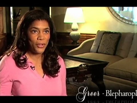 Eyelid Lift Surgery San Francisco – Blepharoplasty