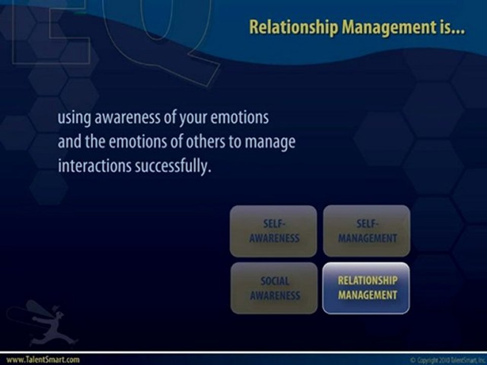 Travis Bradberry - The Four Skills of Emotional Intelligenc