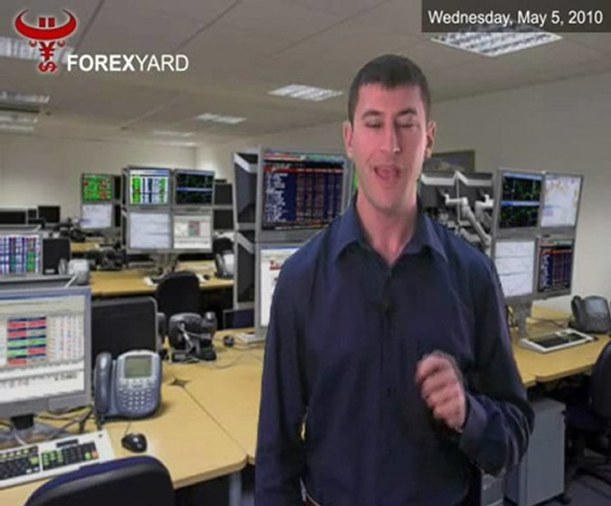 EUR/USD Breaks Below 1.3000 Level