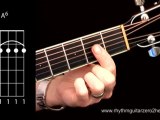 Learn A 6 - Guitar Chord Instructions