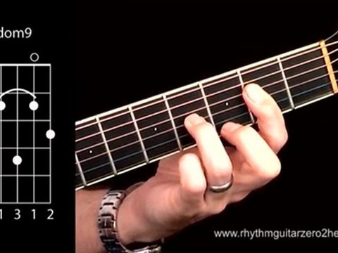 Learn A Dominant 9 - Guitar Chord Instructions