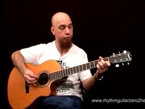 Learn Am7 - Guitar Chord Instructions