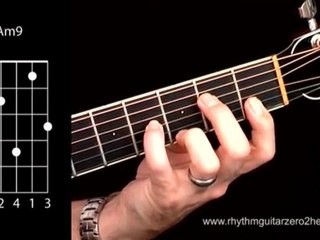 Learn A Minor 9 - Guitar Chord Instructions