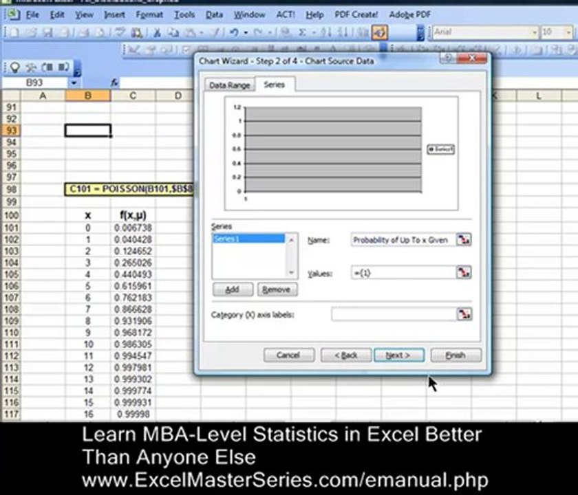 How To Graph the Poisson Distribution CDF in Excel.