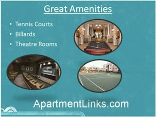 Charlotte Apartment Rentals