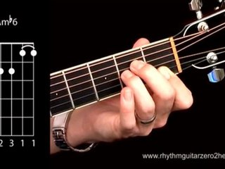 Learn Amb6 (Minor Flat6) - Guitar Chord Instructions