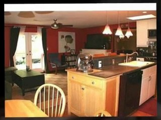 Rent To Own Homes in Charlotte NC