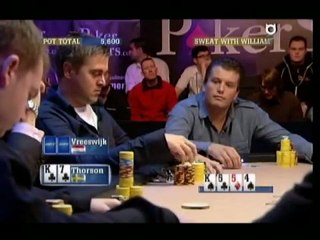 European Poker Tour s03e10 EPT Dublin 2006 Pt02