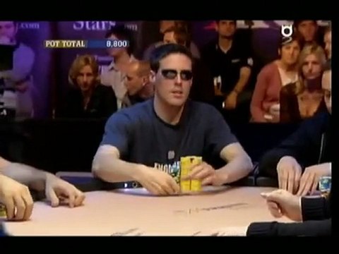 European Poker Tour s03e10 EPT Dublin 2006 Pt07