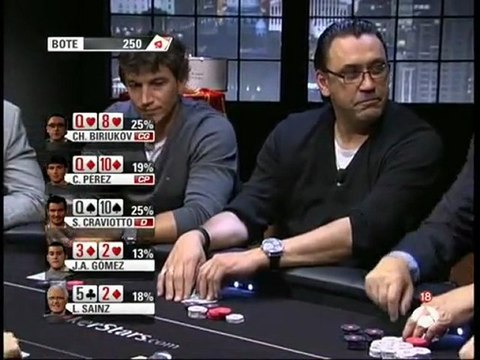 PokerStars Estrellas En Juego 2010 Programa 04 Pt02