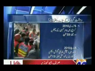 Aaj Kamran khan ke saath 6 may 2010 part  2